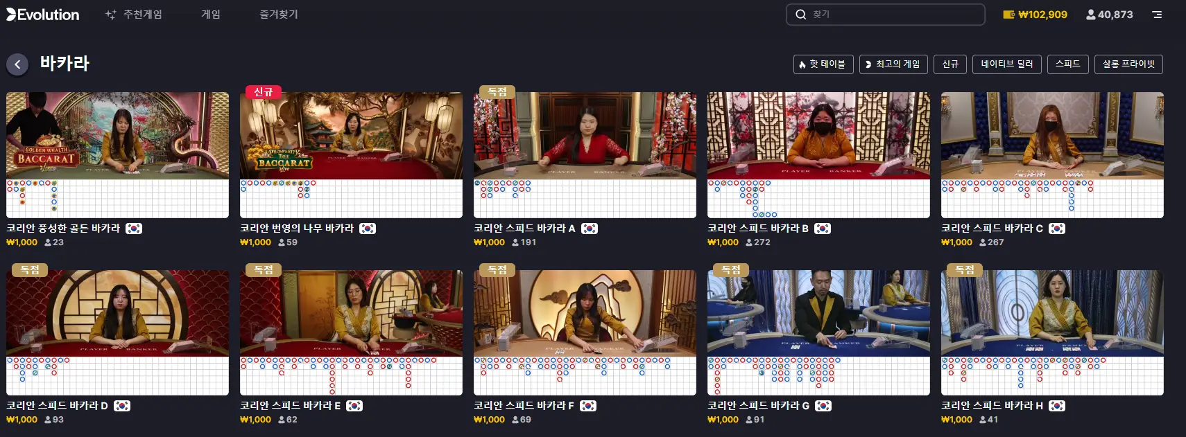 인투88카지노 에볼루션 바카라