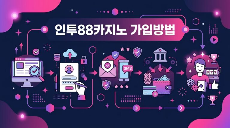 인투88카지노 가입방법